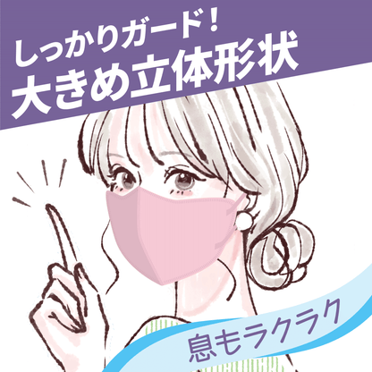 立体型3D FIT不織布マスク ネイビー 7枚入