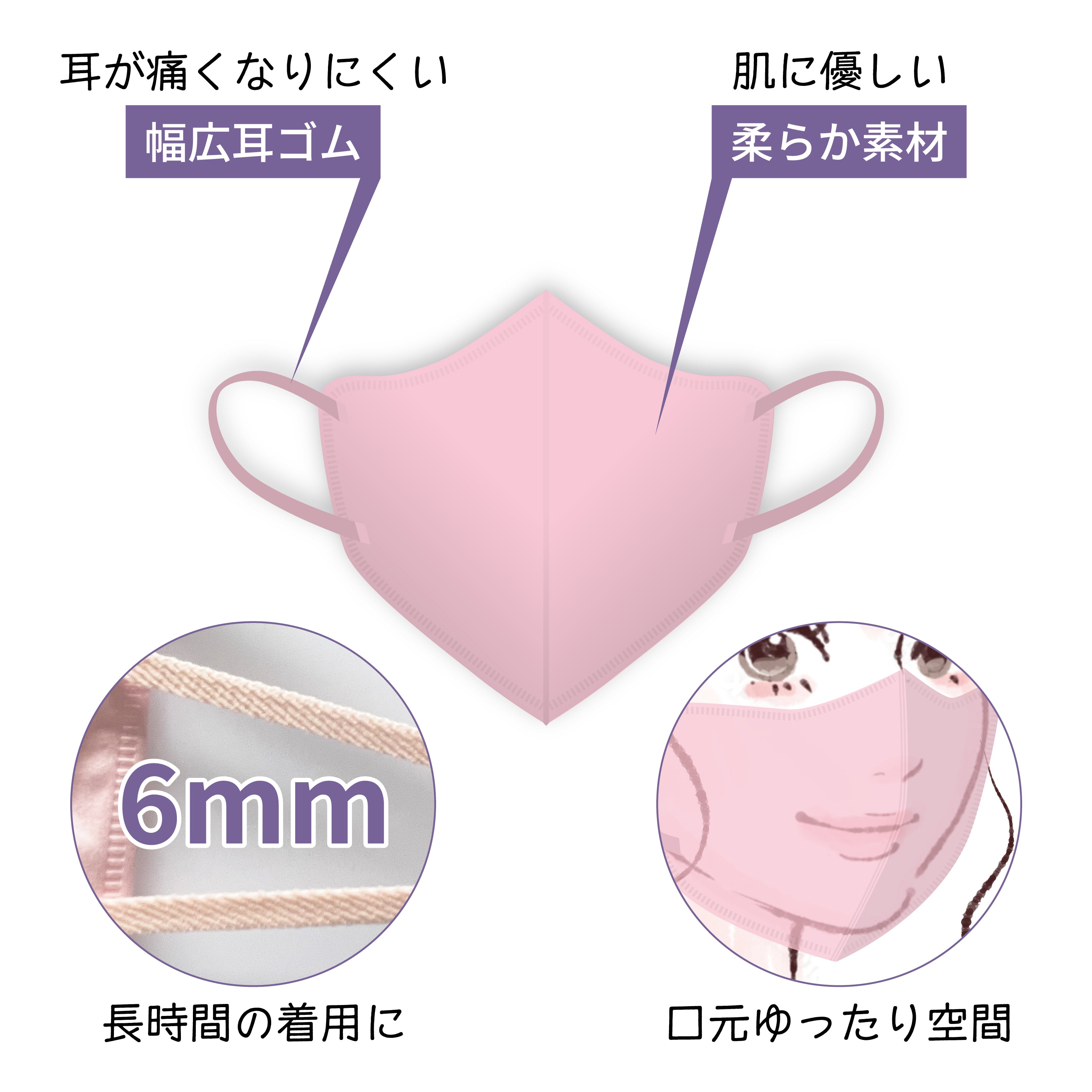 立体型3D FIT不織布マスク グレー 7枚入 – VOIS-STORE