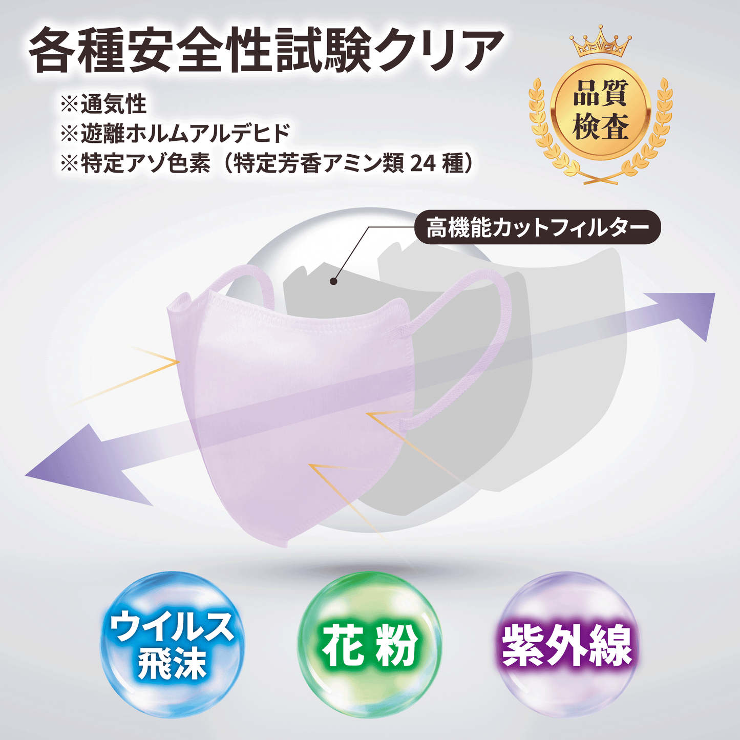 立体型3D FIT不織布マスク ネイビー 7枚入