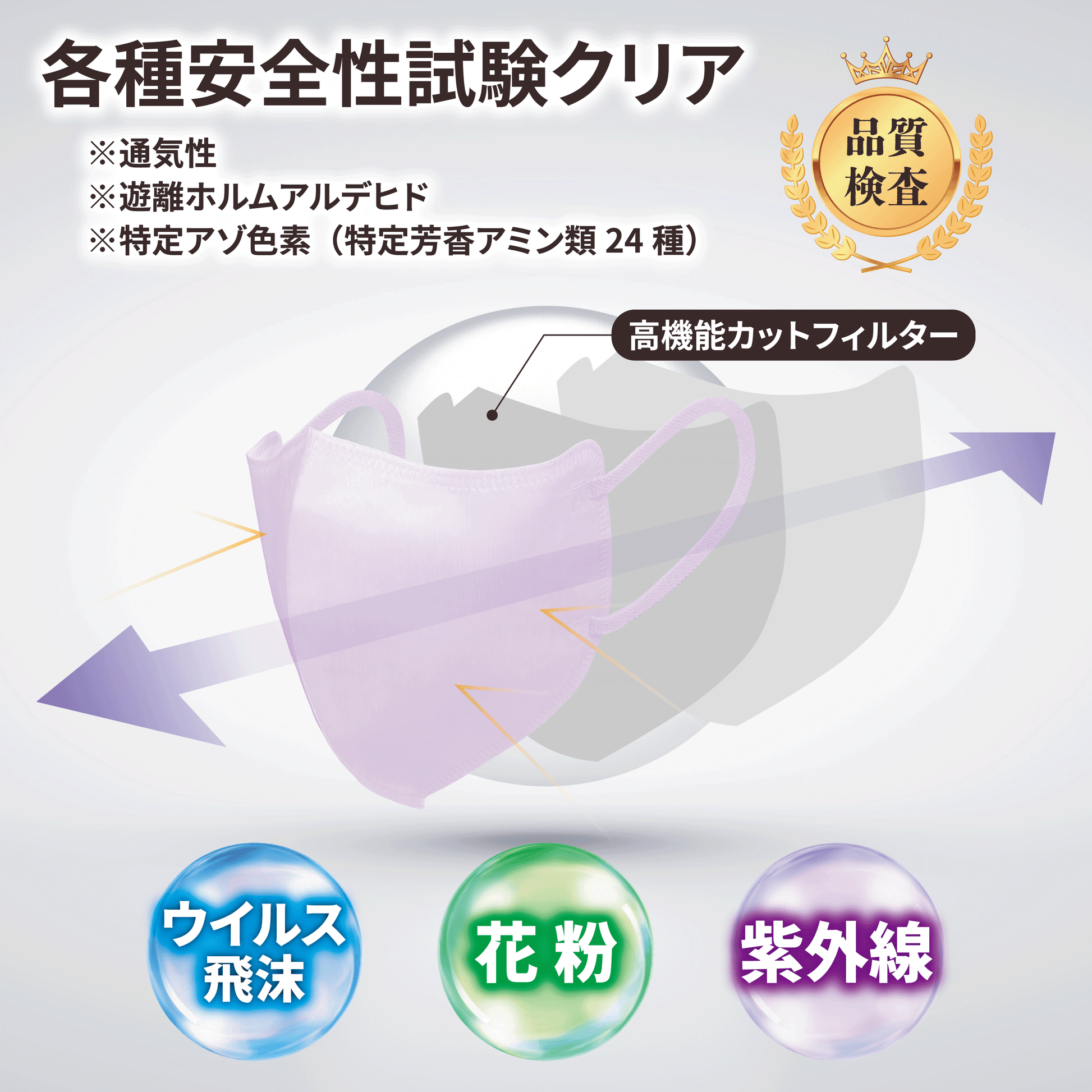 立体型3D FIT不織布マスク ピンク 7枚入 – VOIS-STORE