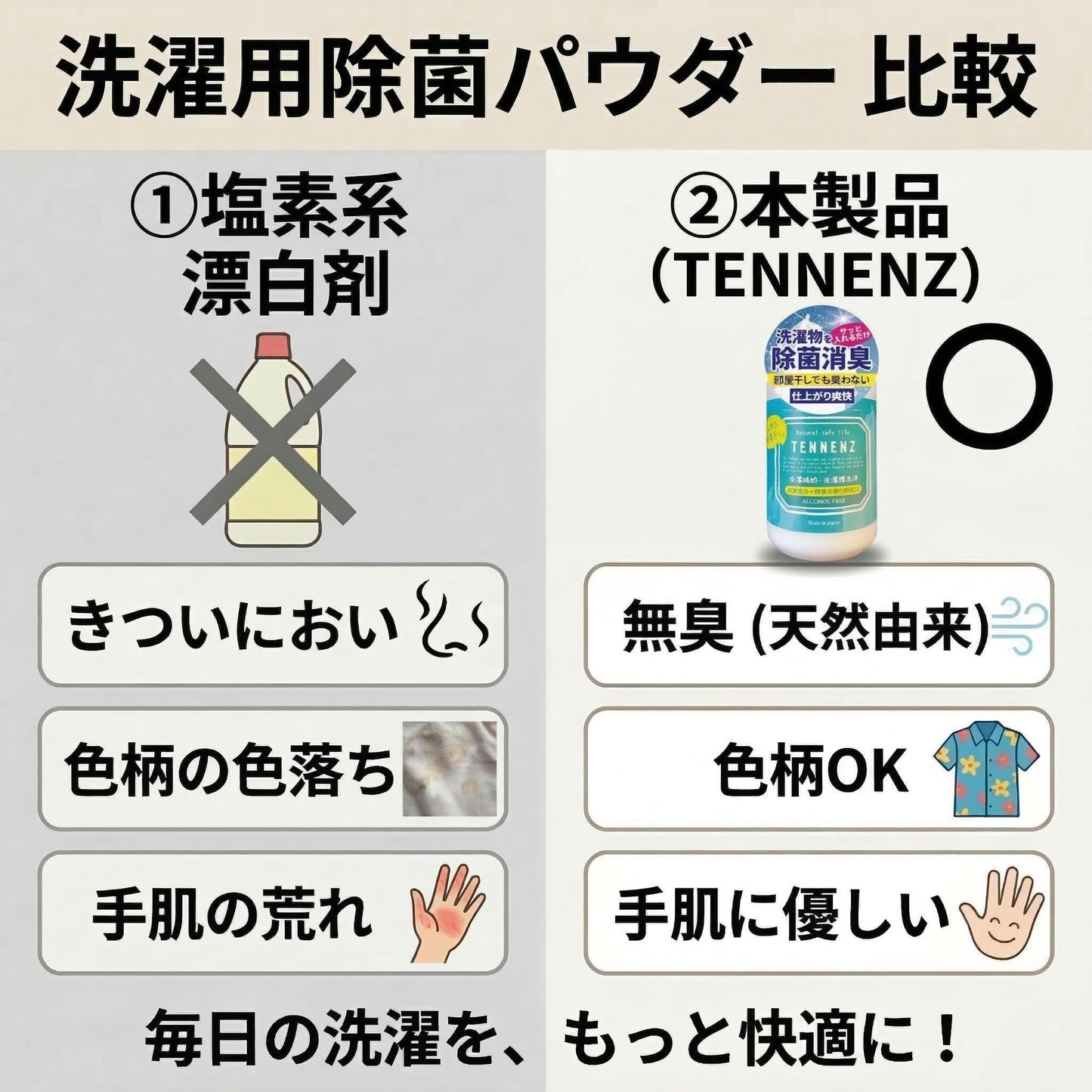TENNENZ洗濯補助剤