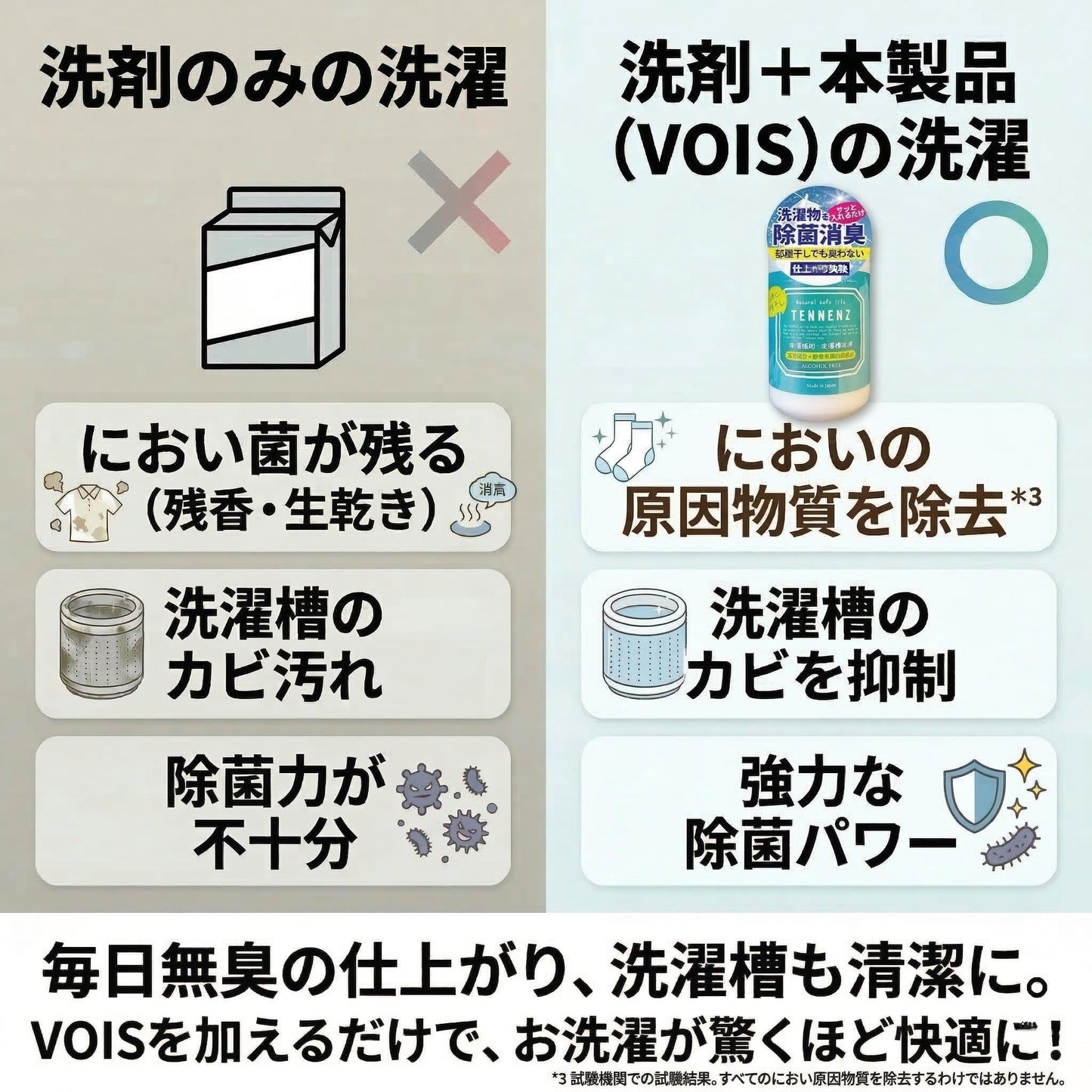 TENNENZ洗濯補助剤