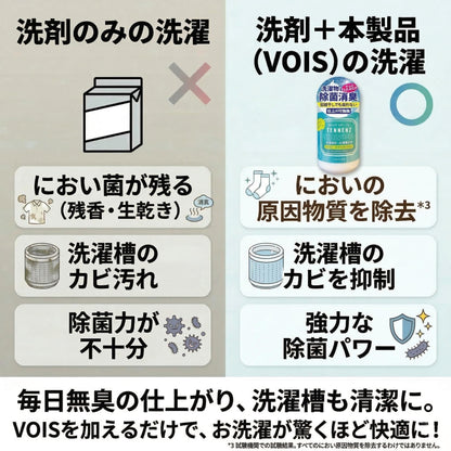 TENNENZ洗濯補助剤