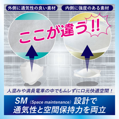 立体空間3D FITダイヤモンドマスク 50枚入