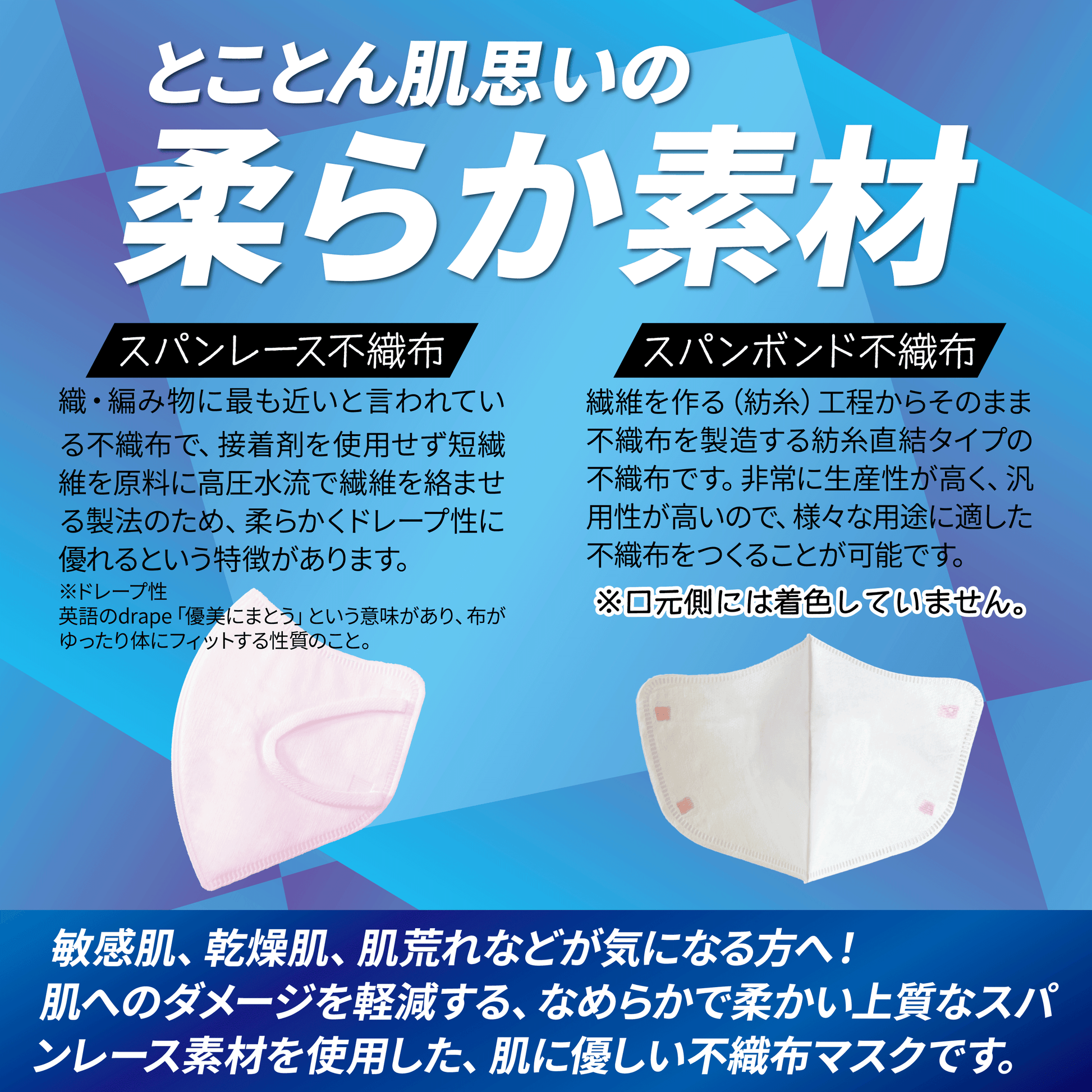 空色 サンダーマスク 27cm 立体型3D FIT不織布マスク ラベンダー 7枚入 – VOIS-STORE
