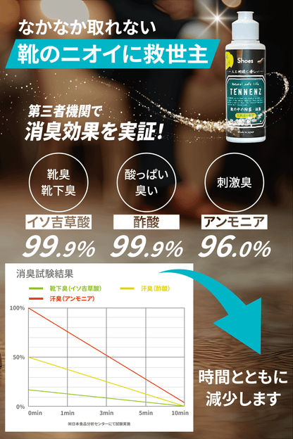 TENNENZ除菌消臭パウダーShoes