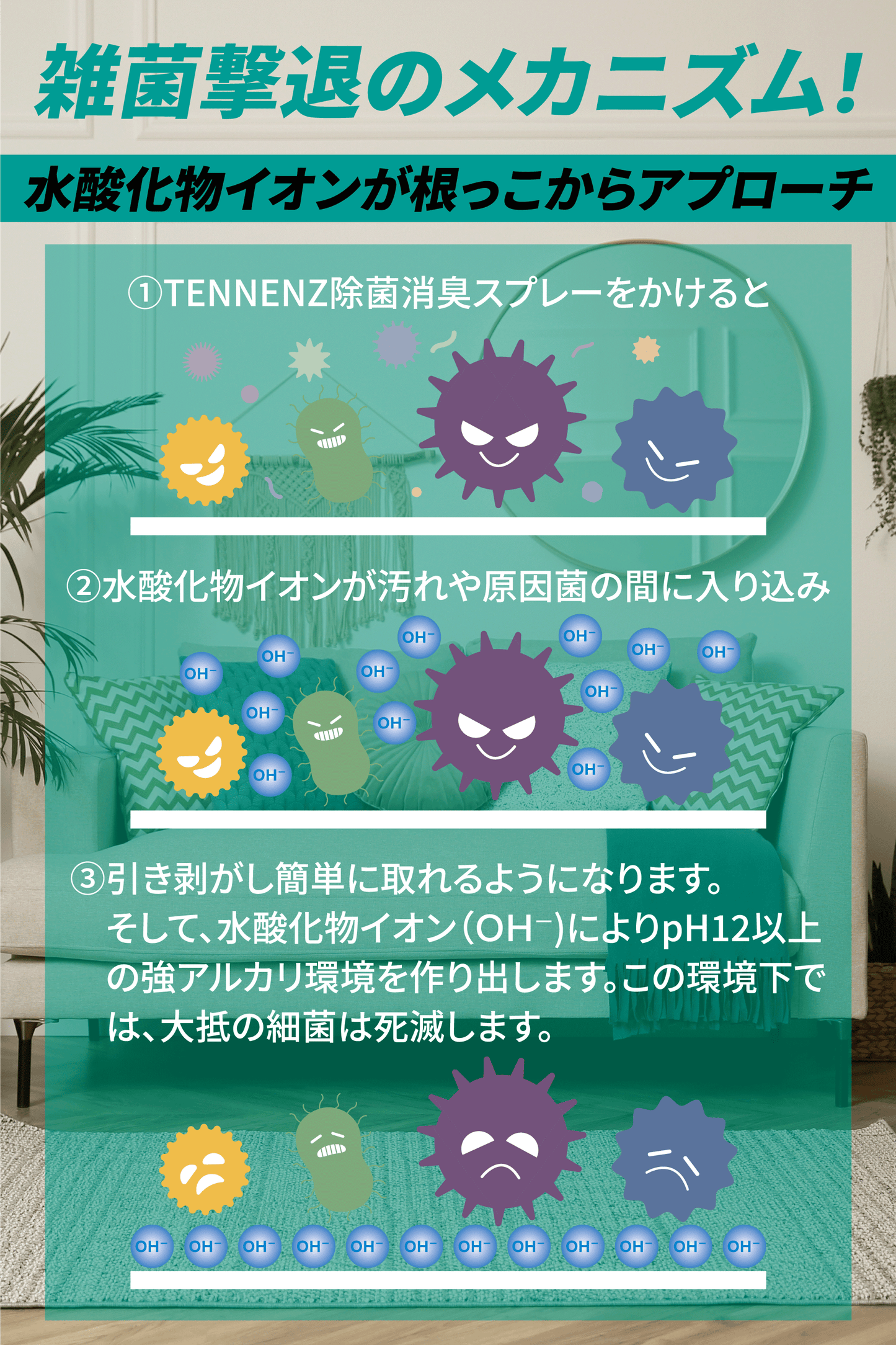 TENNENZ除菌消臭お掃除スプレー