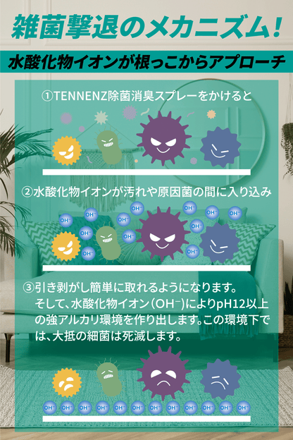 TENNENZ除菌消臭お掃除スプレー