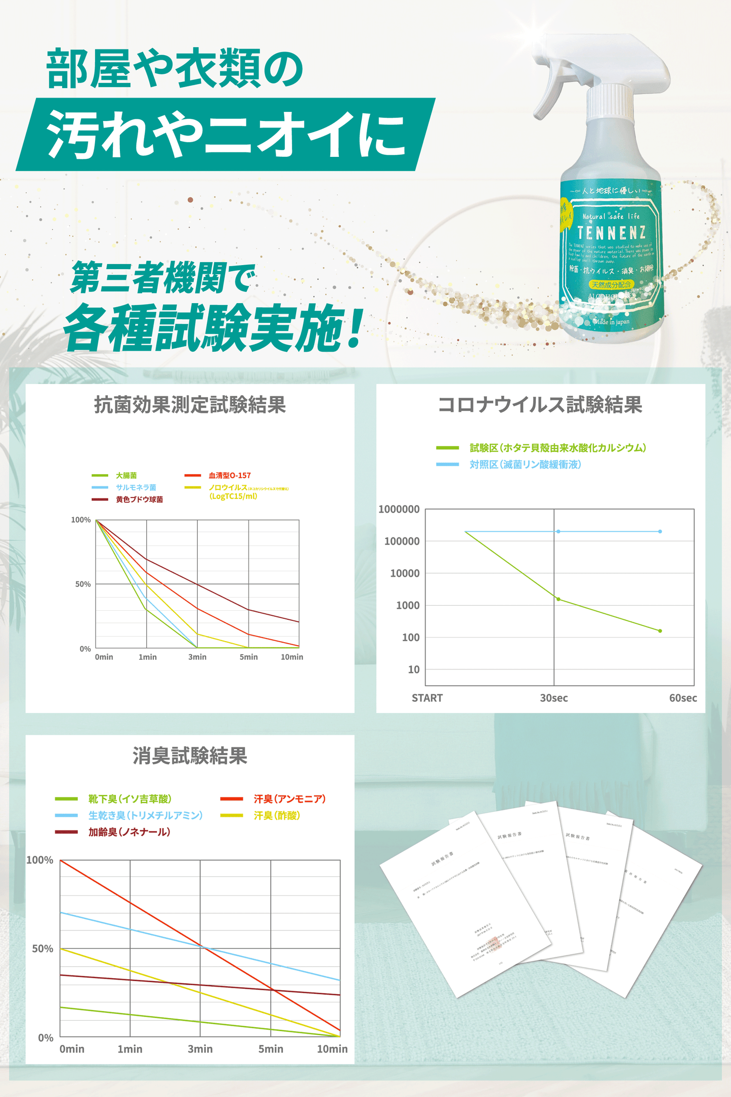 TENNENZ除菌消臭お掃除スプレー